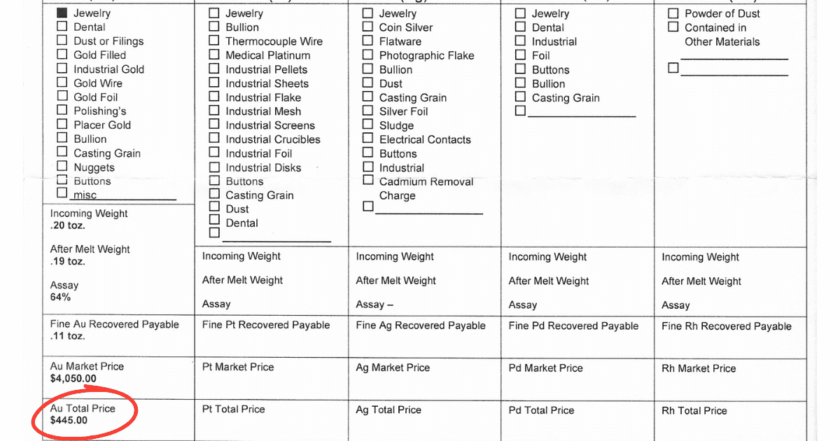 Northern Refineries分析報告書(支払明細)