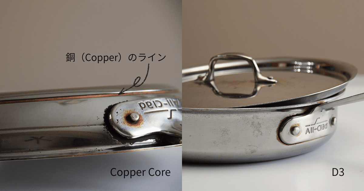 All-cladのCopper CoreとD3